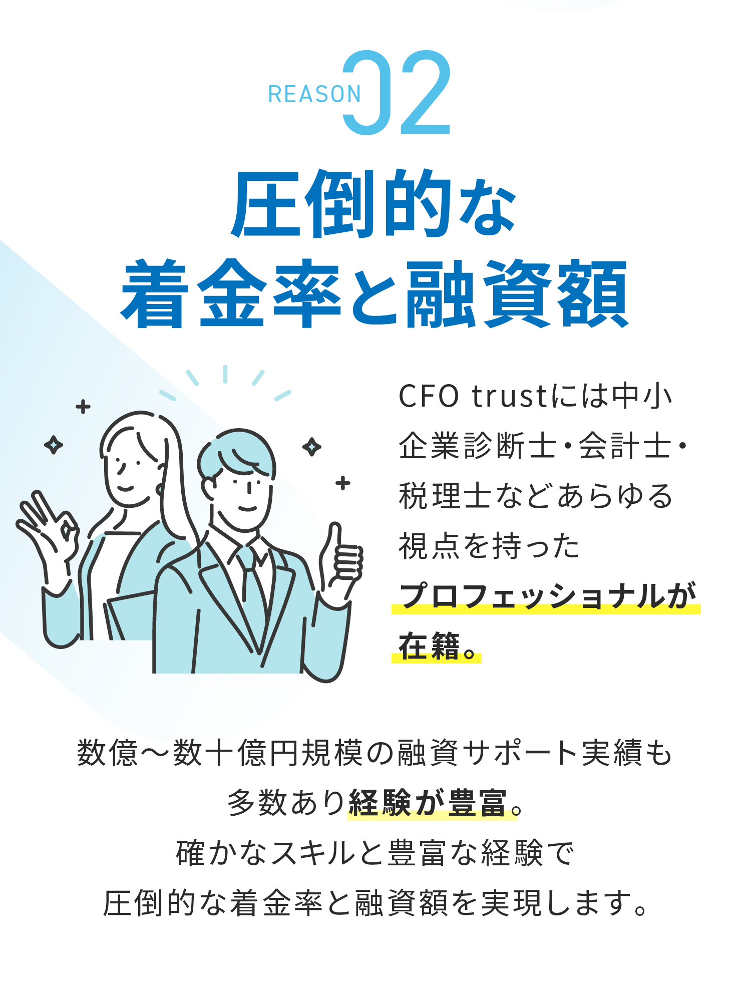 圧倒的な着金率と融資額