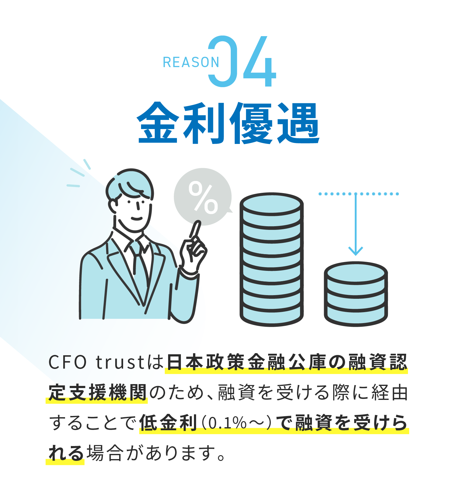 金利優遇