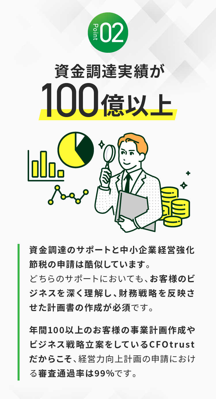 CFO trust｜法人税の削減サポート