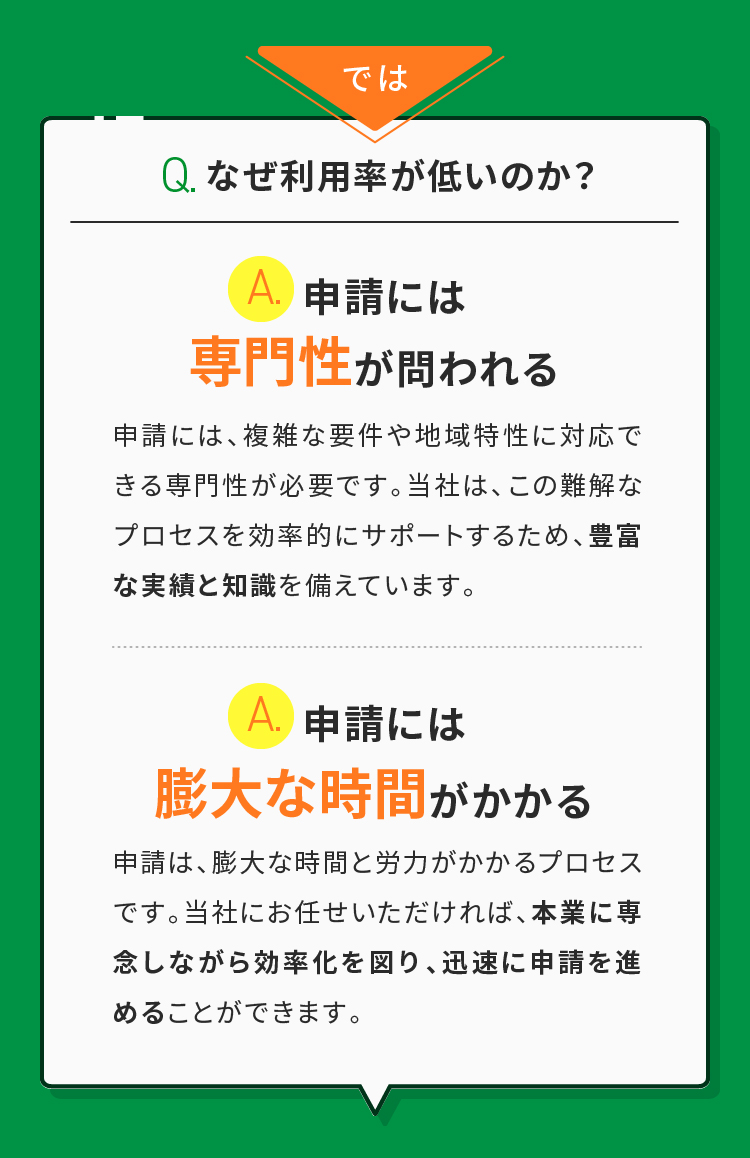 なぜ利用率が低いのか？ 申請には専門性が問われる 申請には膨大な時間がかかる