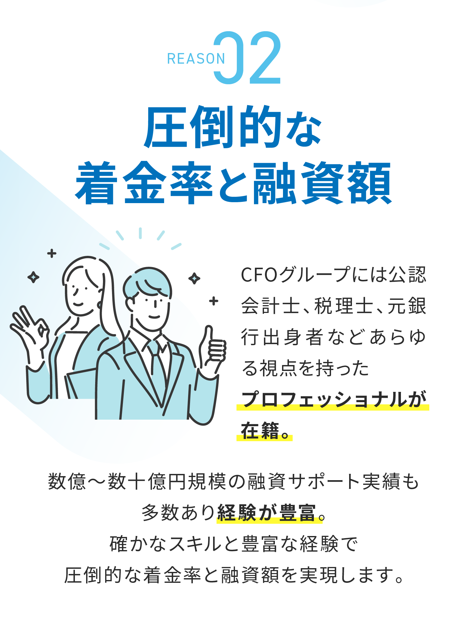 圧倒的な着金率と融資額
