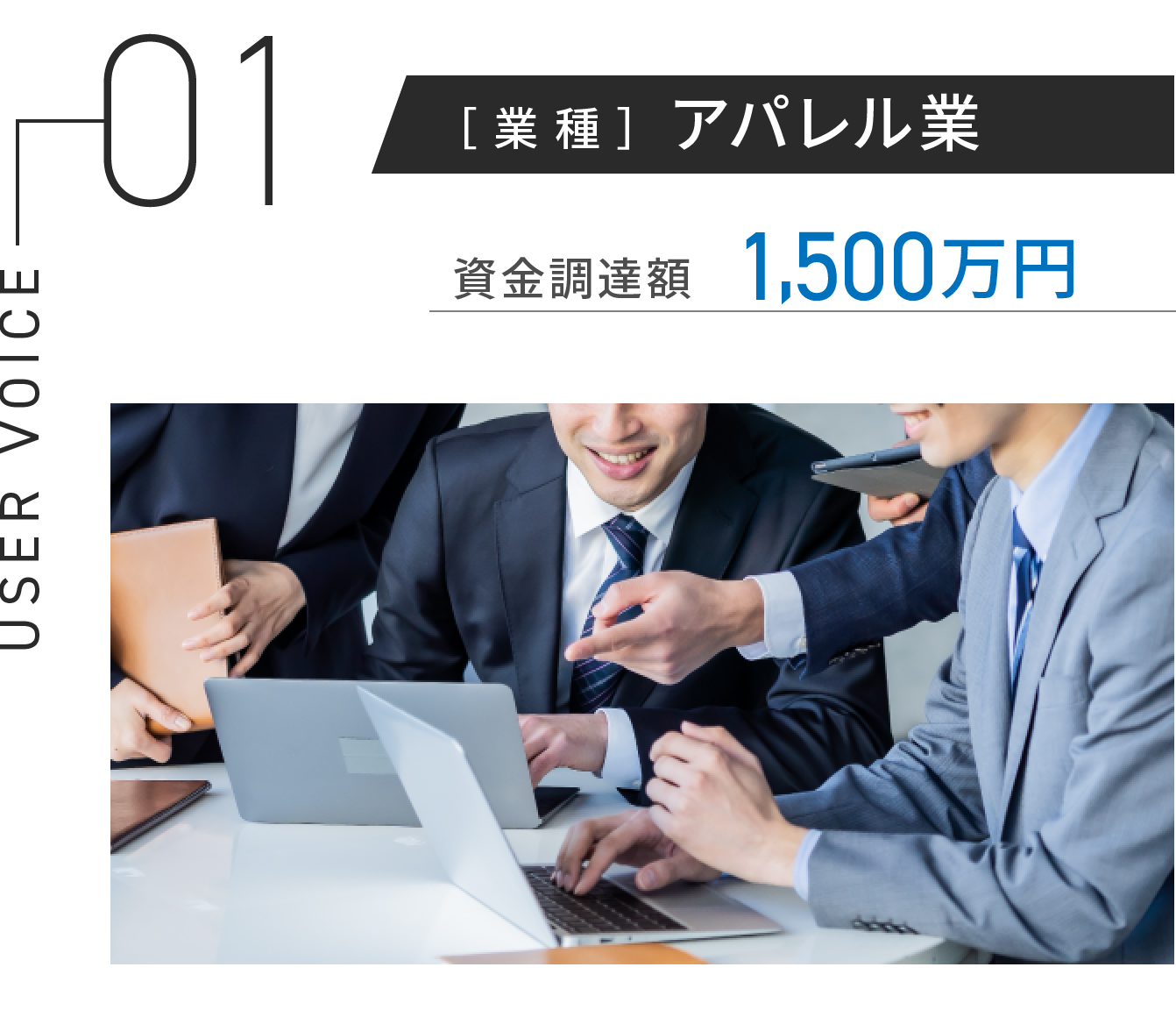 ［ 業 種 ］アパレル業 資金調達額 1,500万円