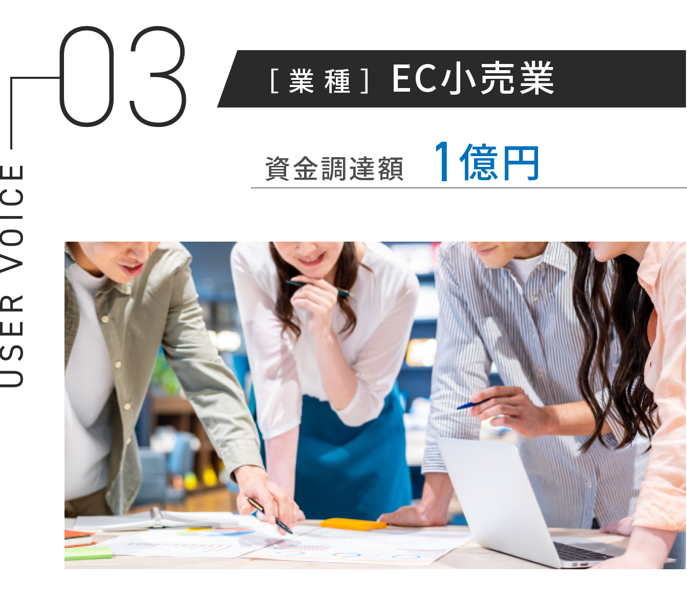 ［ 業 種 ］EC小売業 資金調達額 1億円