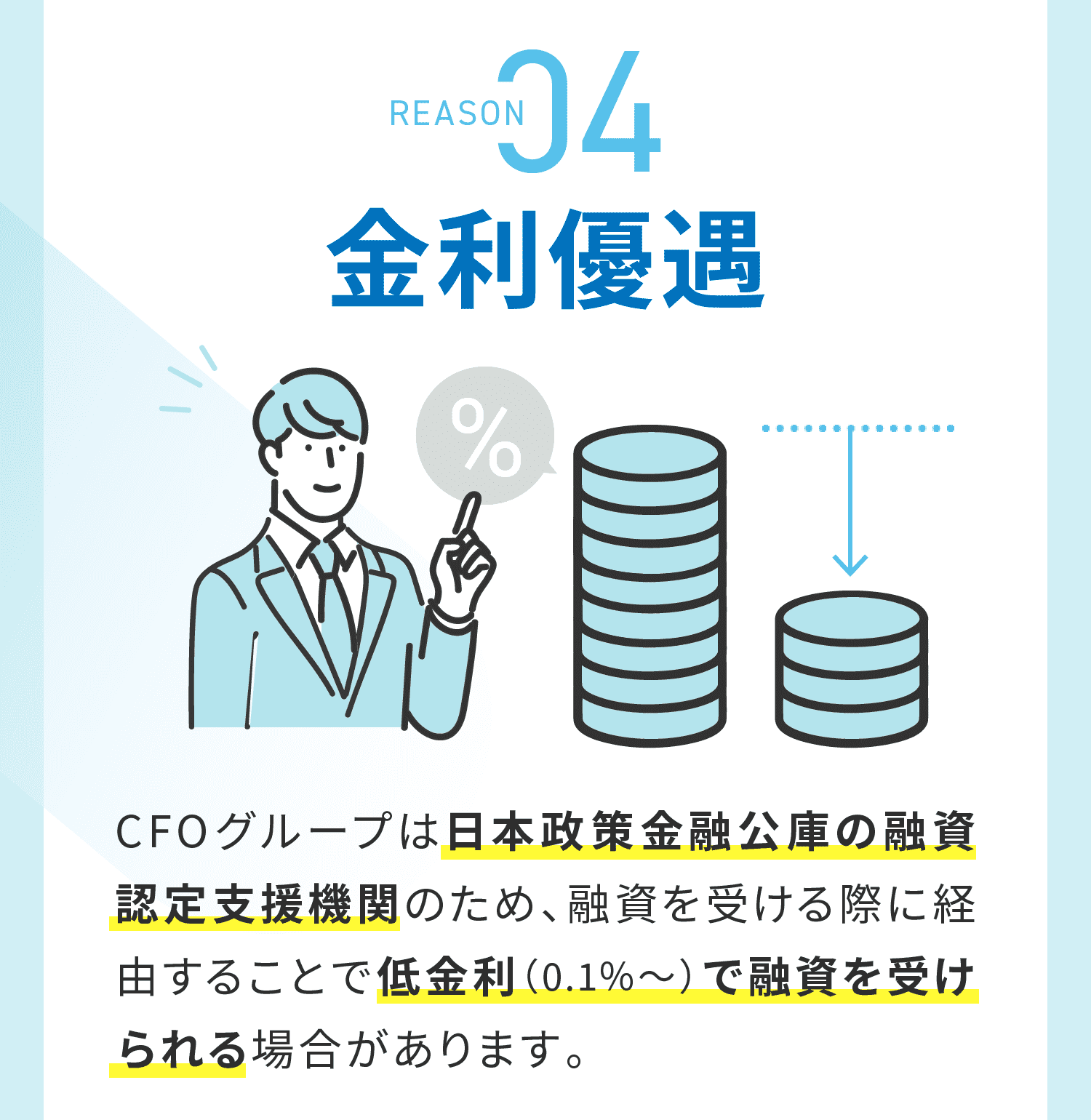 金利優遇