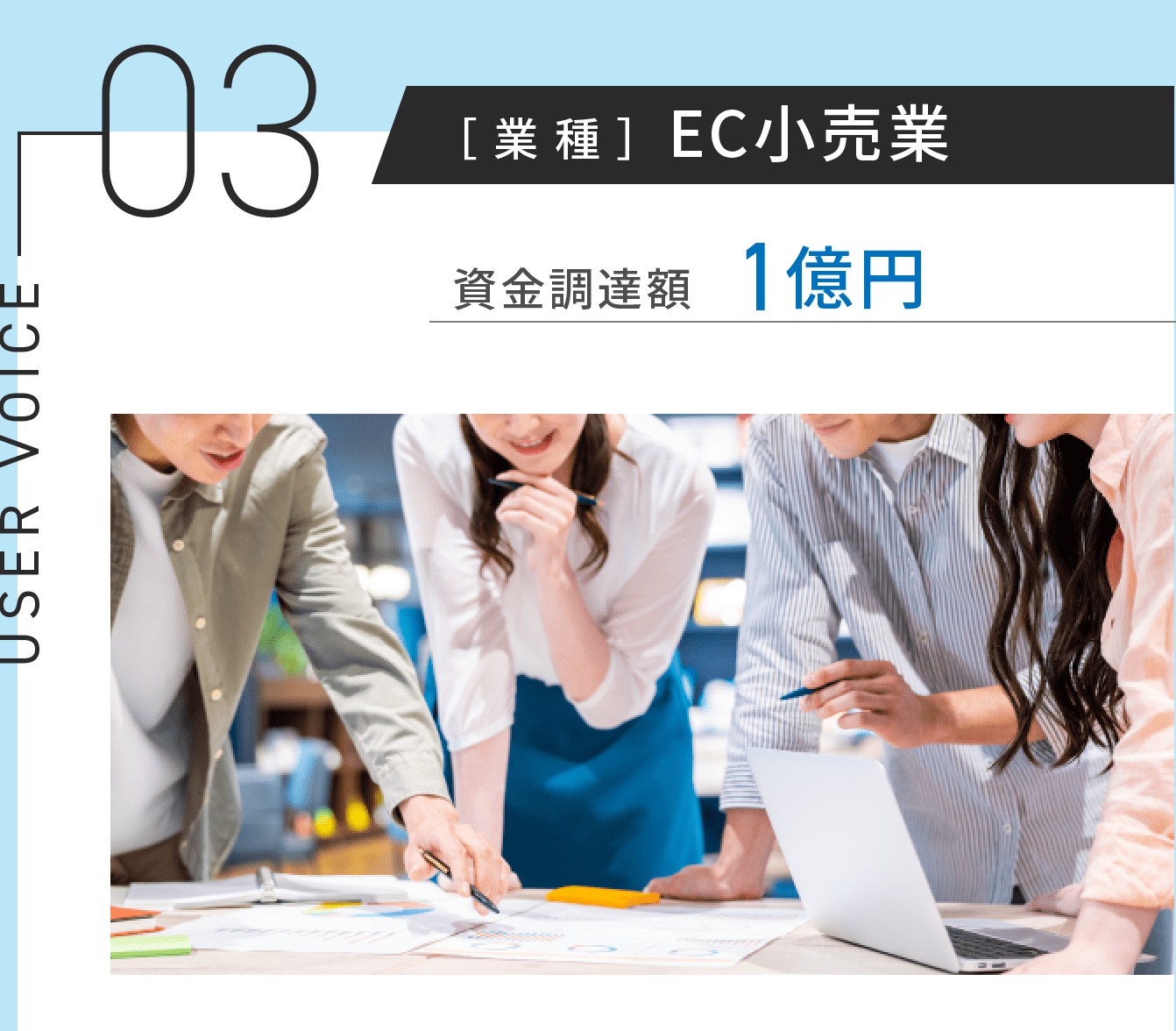 ［ 業 種 ］EC小売業 資金調達額 1億円