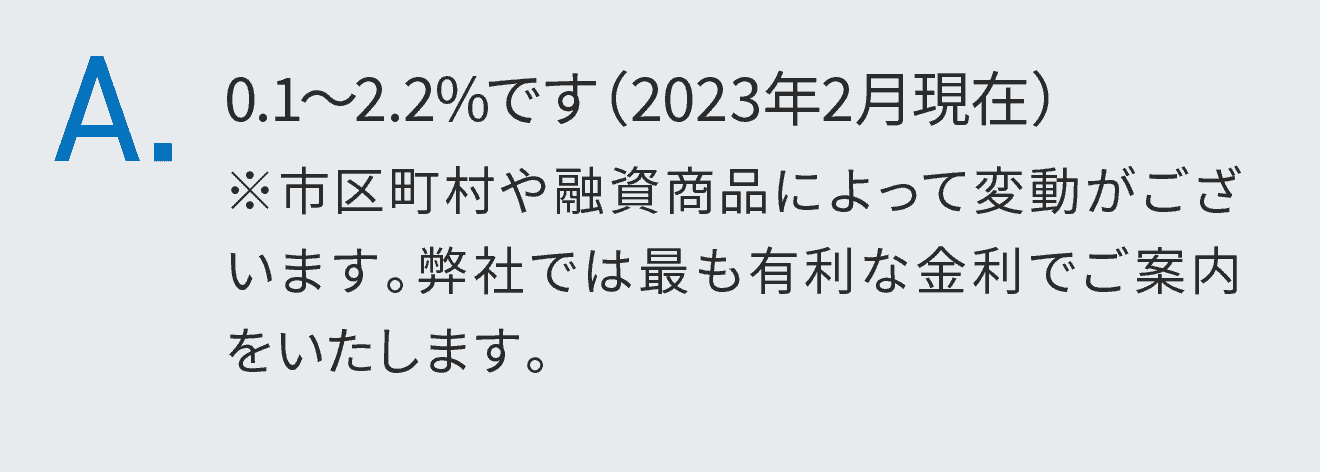 0.1～2.2%です（2023年2月現在）※市区町村や融資商品によって変動がございます。弊社では最も有利な金利でご案内をいたします。