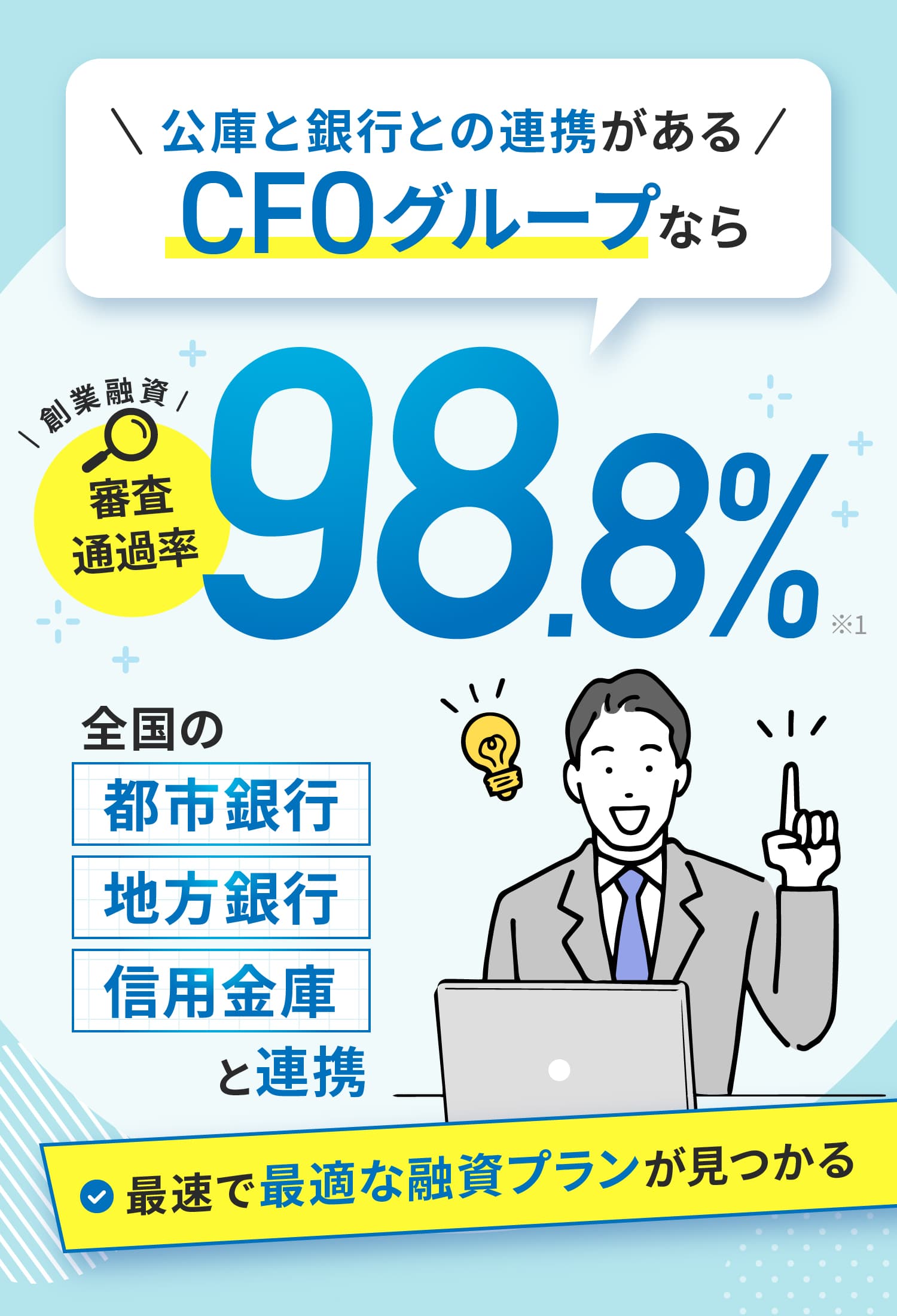 公庫と銀行との連携があるCFOグループなら 審査通過率98.8％ 全国の都市銀行 地方銀行 信用金庫と連携 最速で最適な融資プランが見つかる